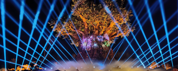 3D投影秀的常見應(yīng)用場(chǎng)景